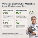 Vuleia ReliefBrace - 3-in-1 Schulterlösung gegen Schmerz & Steifheit